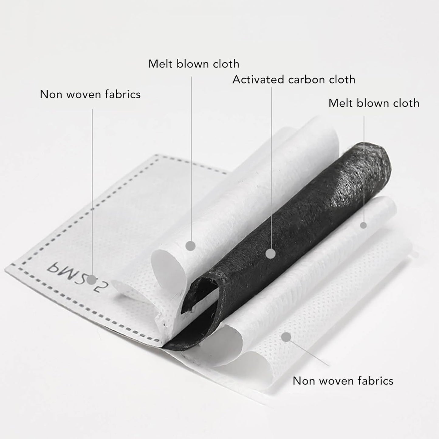 🔥LAST DAY 70% OFF🔥Anti-Fog Protective Full Face Shield