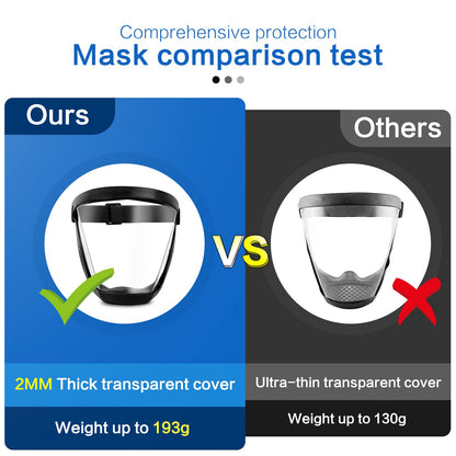 🔥LAST DAY 70% OFF🔥Anti-Fog Protective Full Face Shield